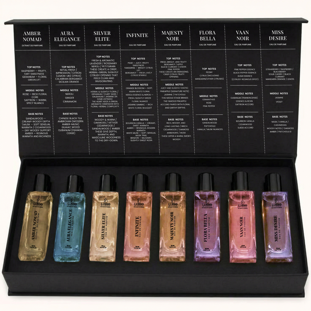 A Curated Set of 8 Luxury Fragrances – 8 × 8ml